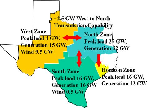 The map will open in a separate browser tab. ERCOT zones and approximate peak load and generation capacity levels.... | Download Scientific ...