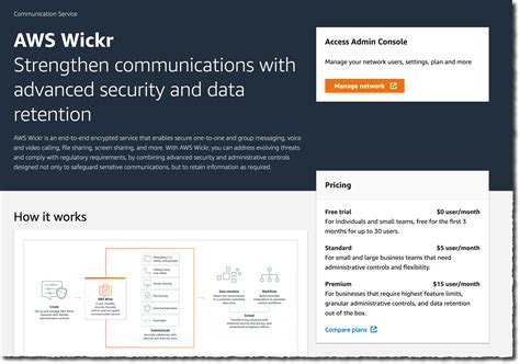 Aws Wickr A Secure End To End Encrypted Communication Service For