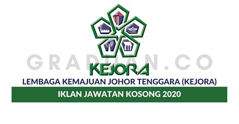 Lembaga bandaran johor tenggara, ibu pejabat kejora, jln dato' hj. Permohonan Jawatan Kosong Lembaga Kemajuan Johor Tenggara ...