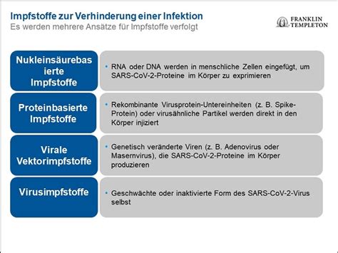 Welcher impfstoff erreicht zuerst die zielgerade? Ein wichtiger Schritt - aber nicht der letzte