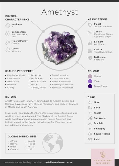 Amethyst Meaning Healing Properties And Powers Artofit