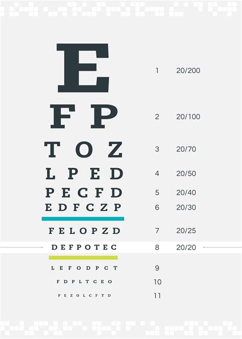 Snellen Fraction Eye Chart Printable