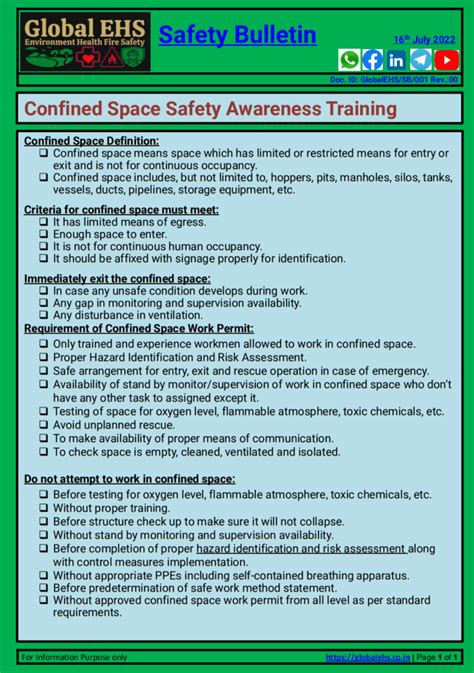 Confined Space Safety Awareness Training Safety Bulletin