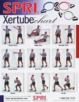 Pictures of Resistance Band Exercises For Seniors Dvd