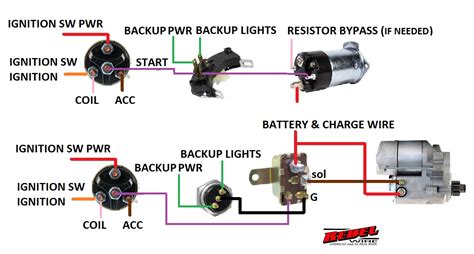 Gm Neutral Safety Switch Wiring Diagram Database Wiring Diagram Sample