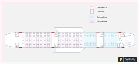 Airline Seating Diagram With This Diagram You Can Show The Seating