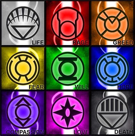 Most Powerful Lantern Corps Comics Amino
