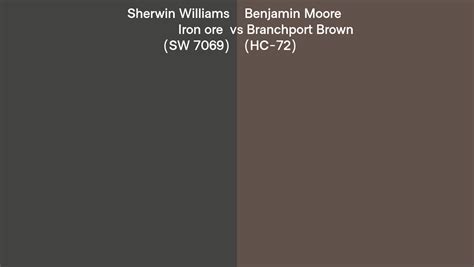 Sherwin Williams Iron Ore Sw Vs Benjamin Moore Branchport Brown