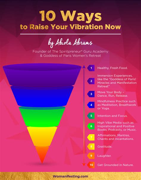 How To Raise Your Vibration Kienitvcacke