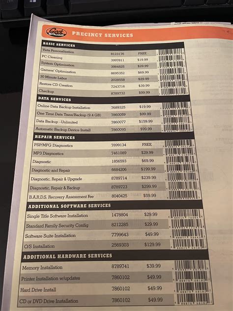 Has GeekSquad updated their repair/diagnose prices? : r/GeekSquad