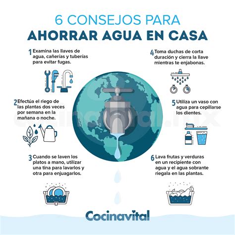 Consejos Para Ahorrar Agua En Casa Que No Conocias Hot Sex Picture