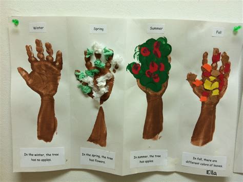 Seasons Of A Apple Tree Preschool Art Project September 2013 Seasons