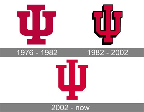 Indiana University College Symbol