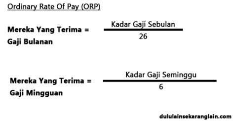 Syarat buat tuntutan perkeso jika mc atau cuti sakit anda merupakan pekerja dan pencarum perkeso? Akta Kerja 1955: Pengiraan Kadar Kerja Lebih Masa | Papa-Roq