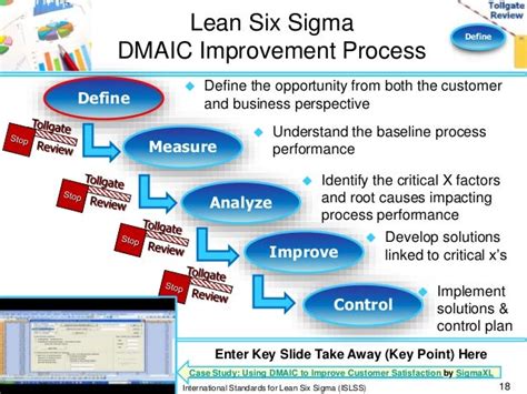 Define Phase Lean Six Sigma Tollgate Template