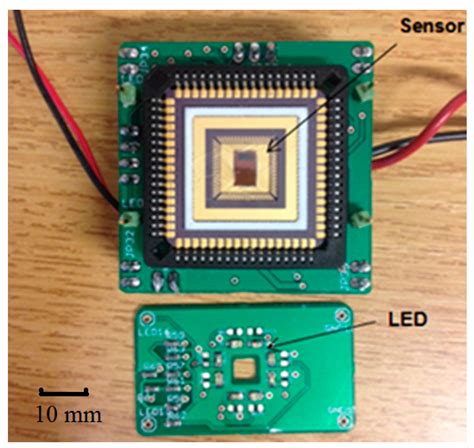 Sensors Free Full Text A Single Chip Cmos Pulse Oximeter With On