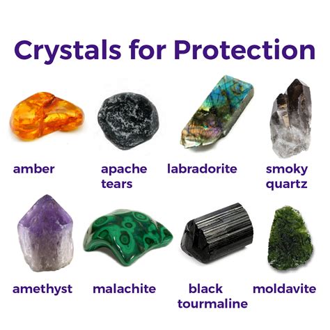 May Your Mind Body And Spirit Stay Protected With Protection Crystals