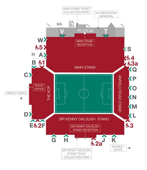 Anfield Seat Plan Seating Plans Of Sport Arenas Around The World