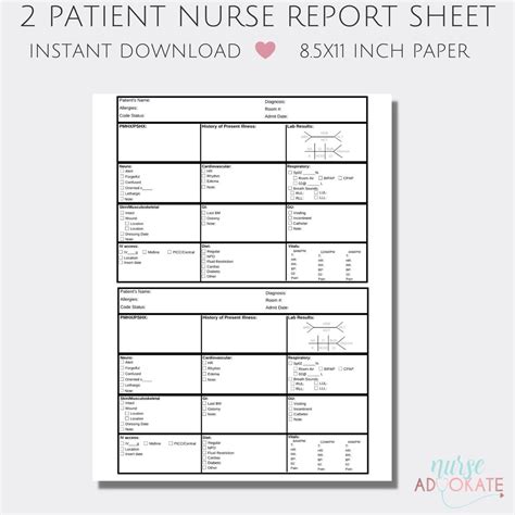 Two Patient Nurse Report Sheet Template Sbar Rn Handoff