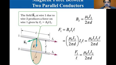 College Physics Lectures Magnetic Force Between Two Parallel