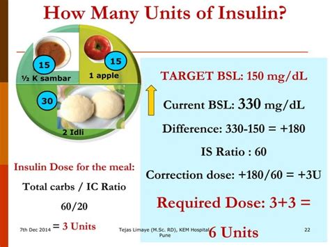 Carbohydrate Counting For Insulin Dose Adjustment