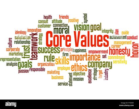 Core Values Word Cloud Concept On White Background Stock Photo Alamy