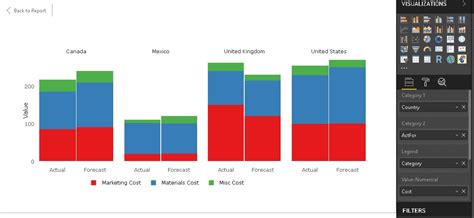 How To Use Stacked Bar Chart Excel Design Talk