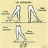 Exercises After Hip Replacement Images