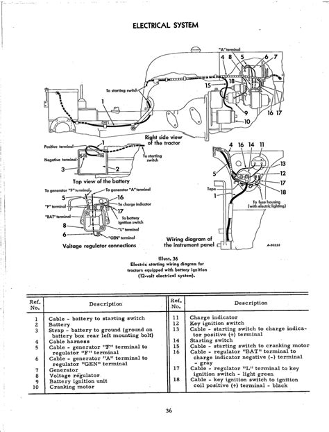 Farmall Cub 12v Wiring Diagram