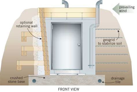 Concrete Septic Tank Precast Concrete Bunker Root Cellar Plans