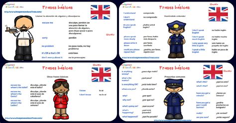 Frases Básicas Para Una Conversación En Inglés Formato Tarjetas