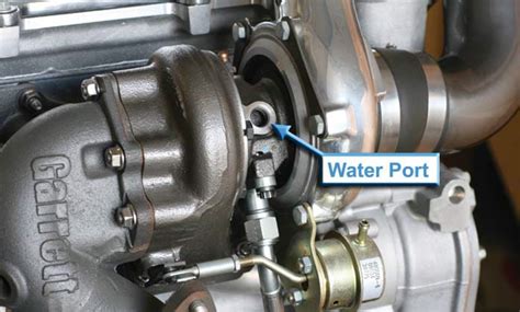 Water Cooling For Your Turbo Main Benefits Garrett Motion