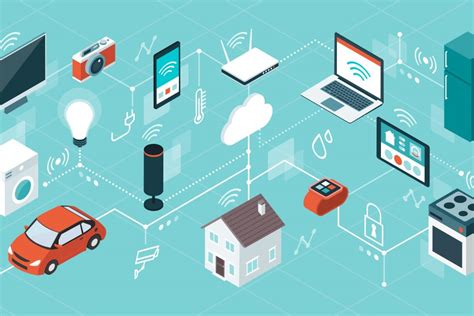 The Internet Of Things Iot