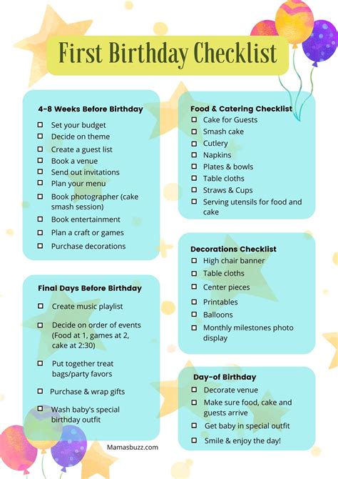 Free First Birthday Party Checklist For An Easy Fun 1st Birthday