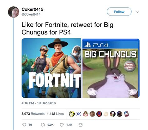 Big Chungus The Best Big Chungus Memes For Ps4 Games
