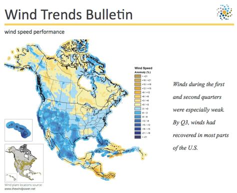 Aws Truepower Releases 2016 Annual And Q4 Wind Trends Bulletins