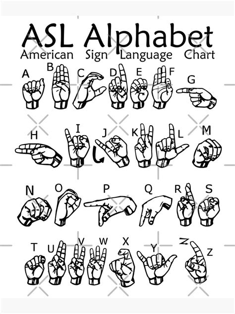 Interested in american sign language (asl)? "ASL Alphabet American Sign Language Chart" Art Print by kevinobrien ...