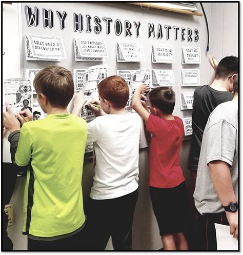 Interactive Bulletin Boards In A Social Studies Classroom