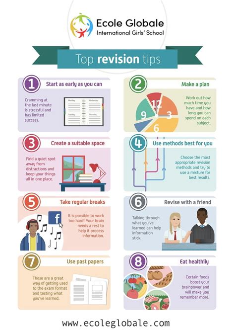 Best Techniques To Enhance Your Revision Process