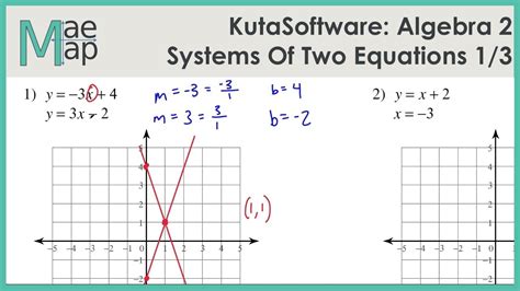You may select which type of method the student should use to. KutaSoftware: Algebra 2- Systems Of Two Equations Part 1 - YouTube