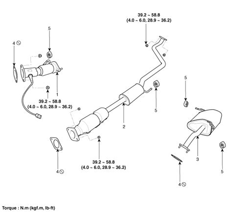 Hyundai Elantra Mdud Muffler Components And Components Location