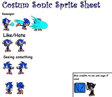 Custom Sonic Sprite Sheet By Ninjazetro On Deviantart