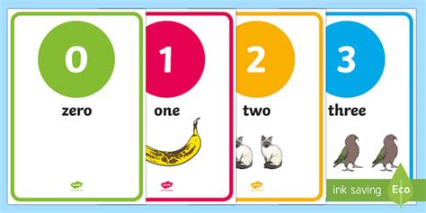 Number Posters 0 20 With Images Maths Resources Twinkl