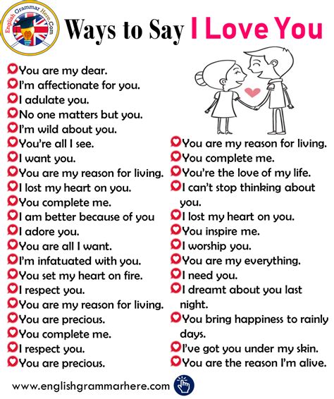 Different Ways To Say I Love You English Grammar Here