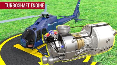 To control a helicopter, the pilot grips the cyclic in one hand, the collective in the other. Understanding Helicopter's Engine | Turboshaft - YouTube