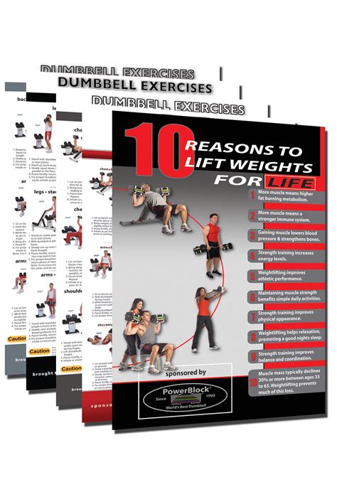 Powerblock Workout Poster Pack