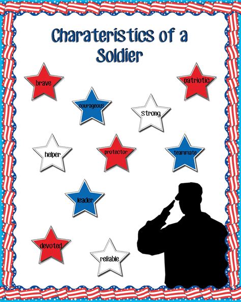 But before you rush to prepare grills and meat, some serious work must be done. The Characteristics of a Soldier - Veterans Day Bulletin ...