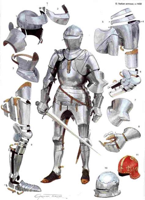 Medieval Knight Pictures Bing Images Medieval Combat Medieval
