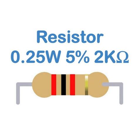 Resistor 025w 5 1k5 15k