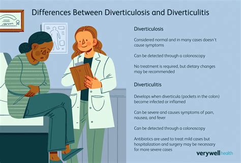Whats The Difference Between Diverticulitis And Diverticulosis